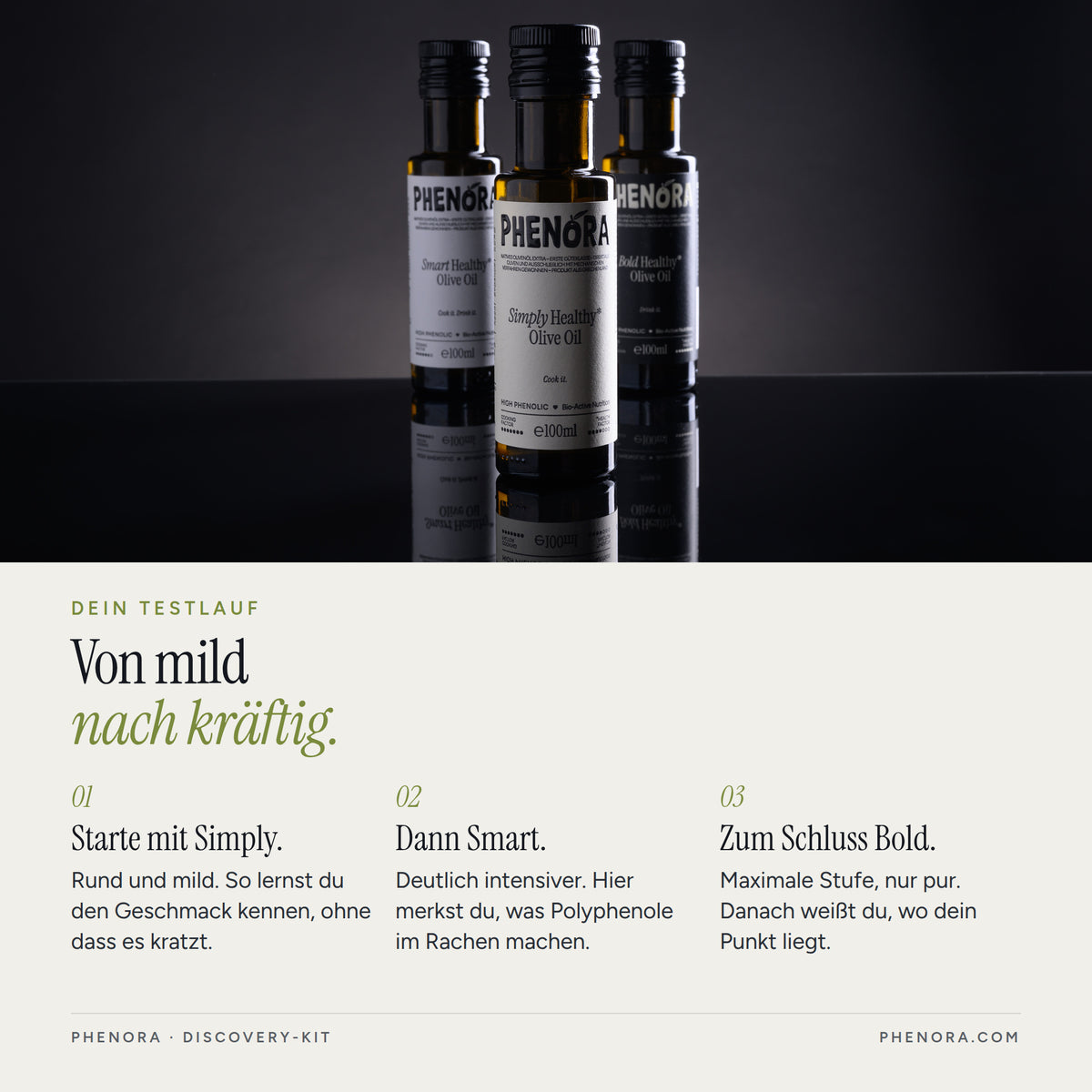 Dein Testlauf von mild nach kräftig: erst Simply, dann Smart, zum Schluss Bold