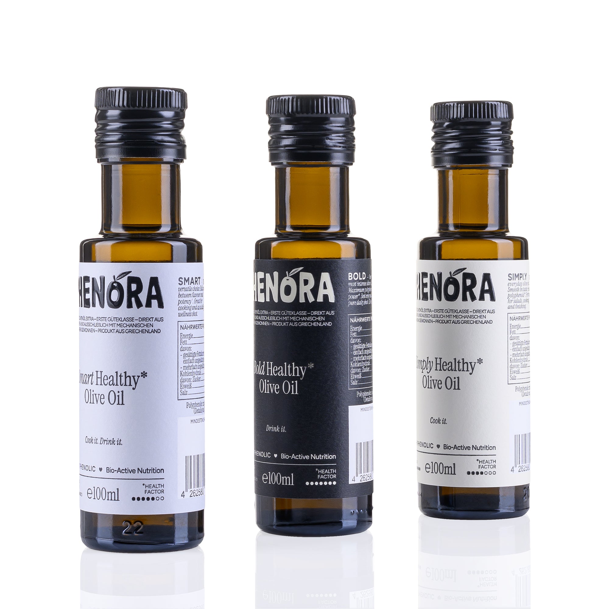 Phenora Discovery-Kit